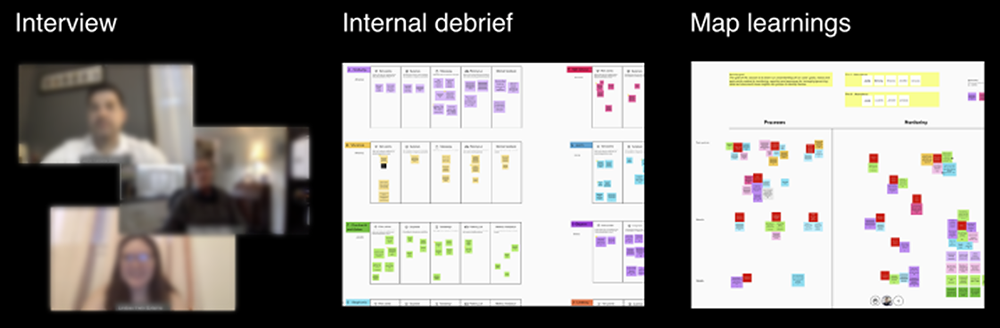 Interviews and journey maps from client engagement