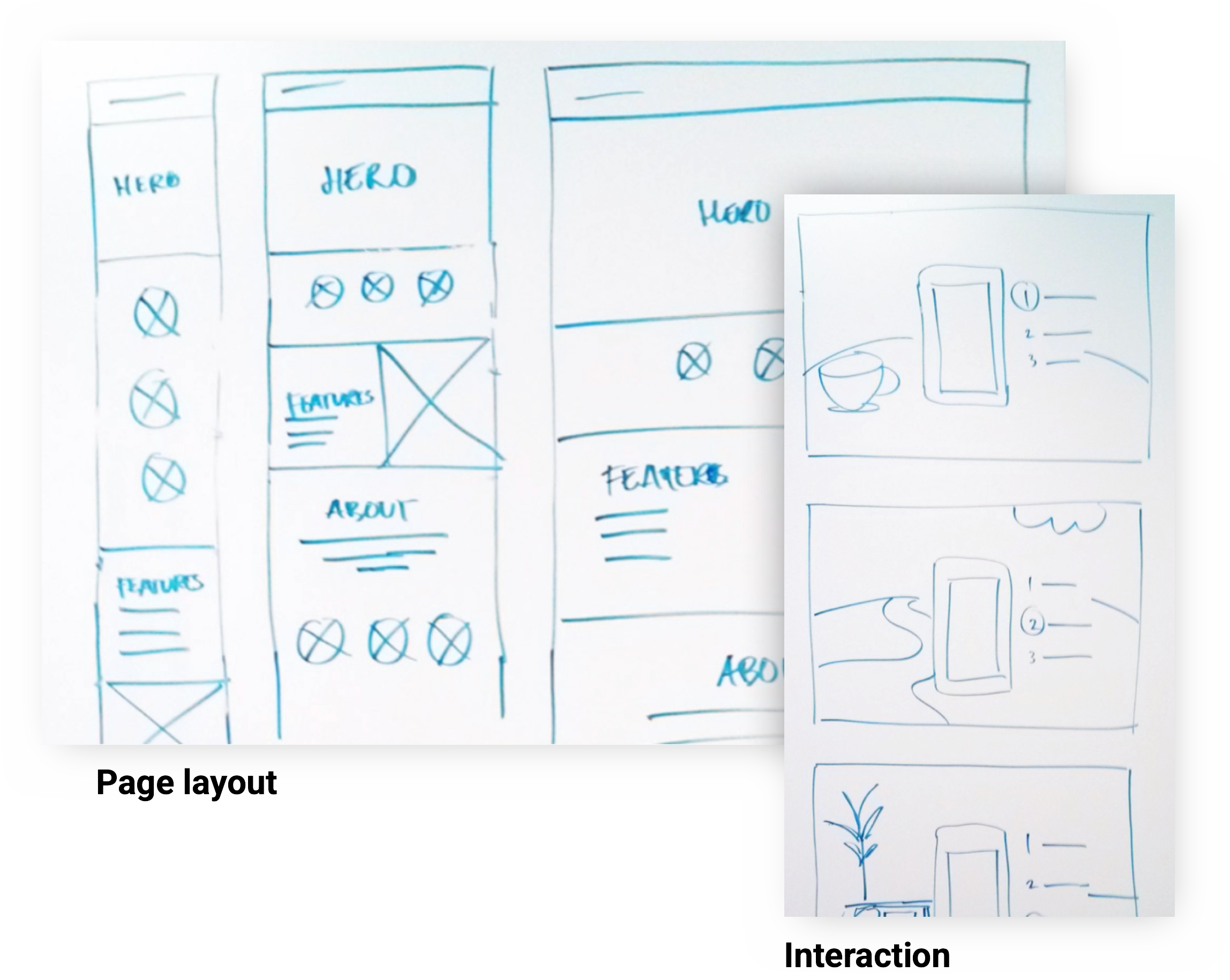 Human to Human workflow: Data Request diagram showing Submit Request, Approve Request, Fulfill Request, Accept Change