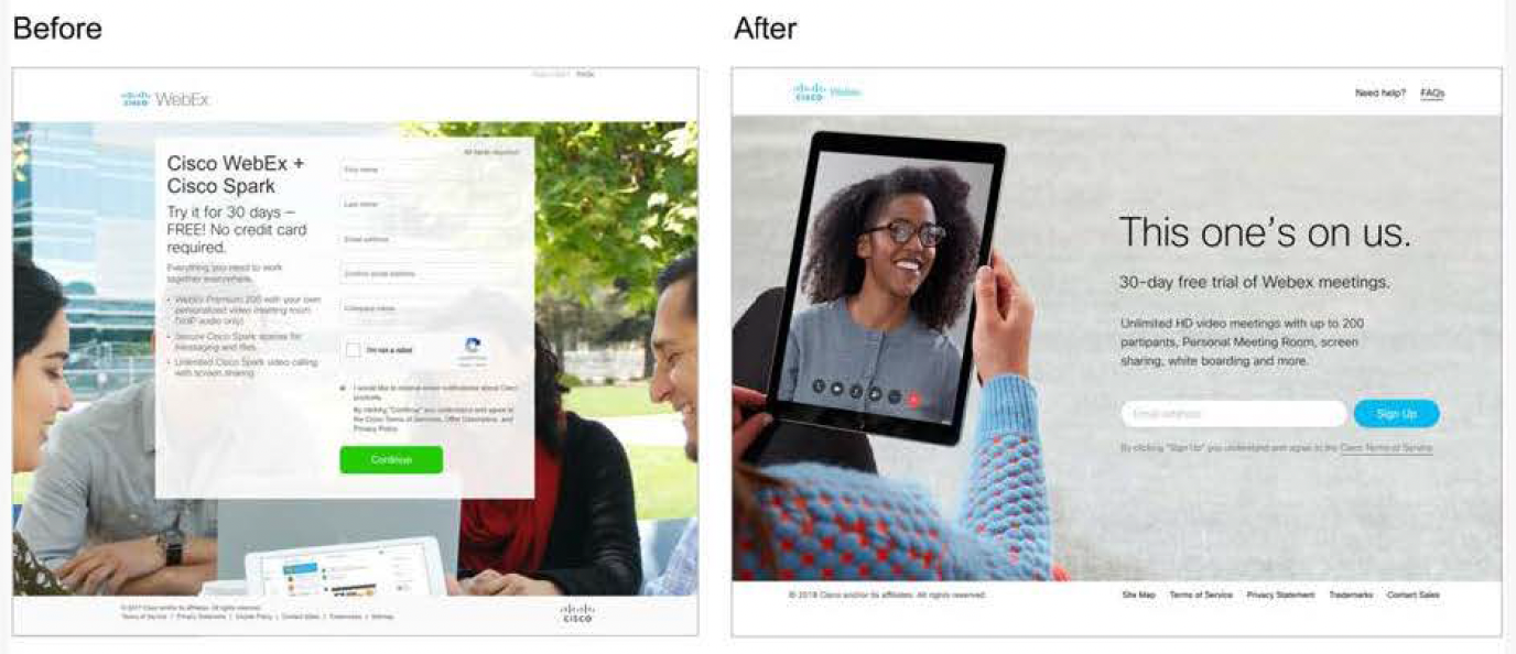 Sign Up flow: Registration to App — hand-drawn whiteboard diagram
