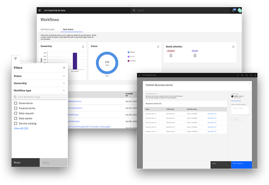 Task Dashboard mockup