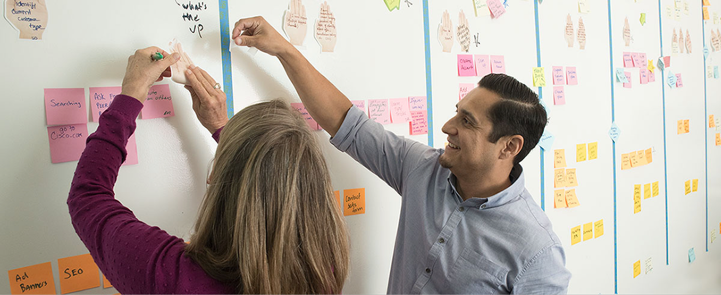 Team collaborating at a whiteboard