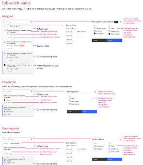 Inbox left panel with design annotations